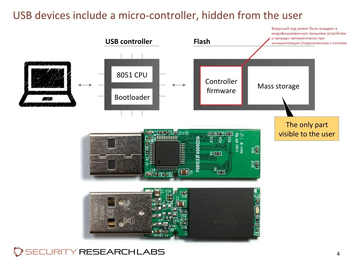 guvenlik  BadUSB: USBden bağlanan cihazların hepsi bir tehdit kaynağı olabilir