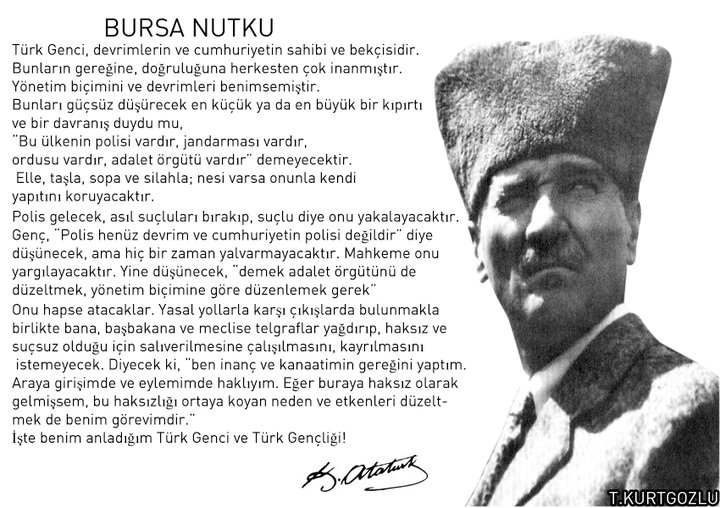 Atatürk’ün Bursa Nutku