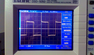 54khz raspberry pi gpio benchmark