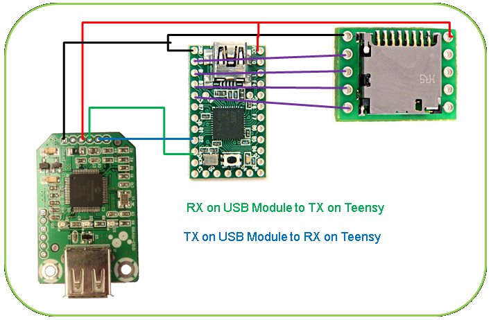 USB HID aygıtı saldırısına karşı önlem almak