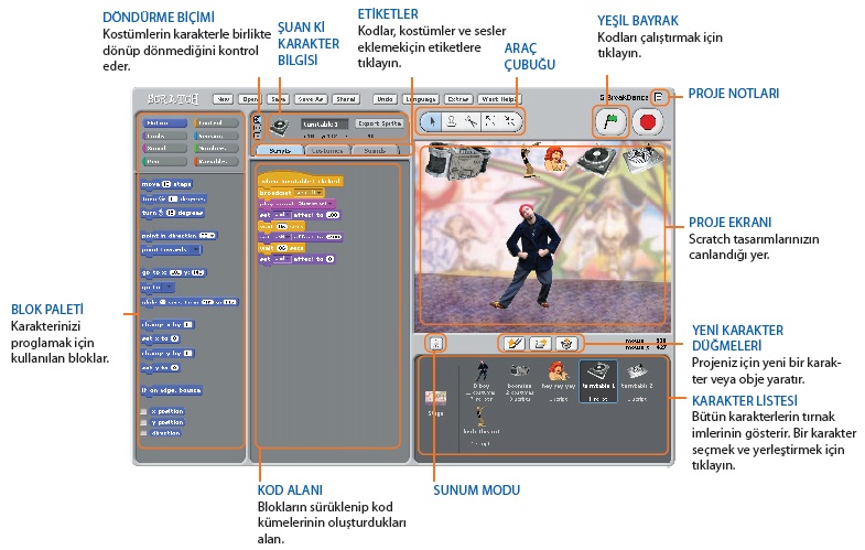 Scratch Programının Ekran Görüntüsü