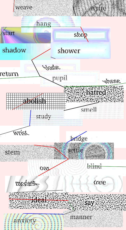 CAPTCHA ile insan doğrulama