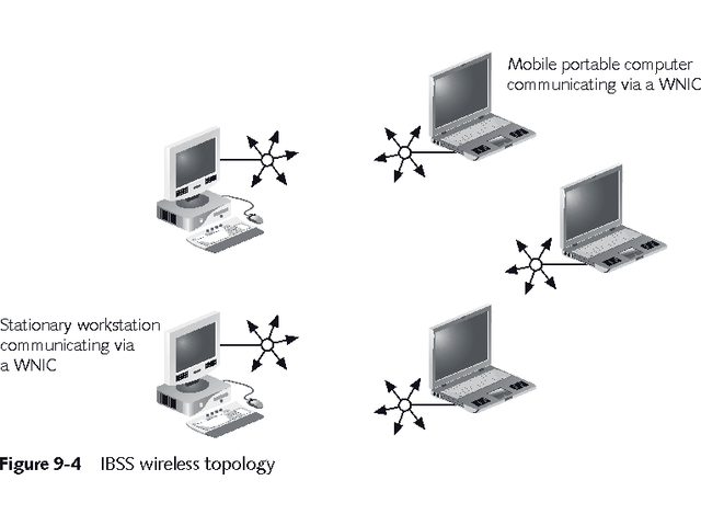 Fig09-04