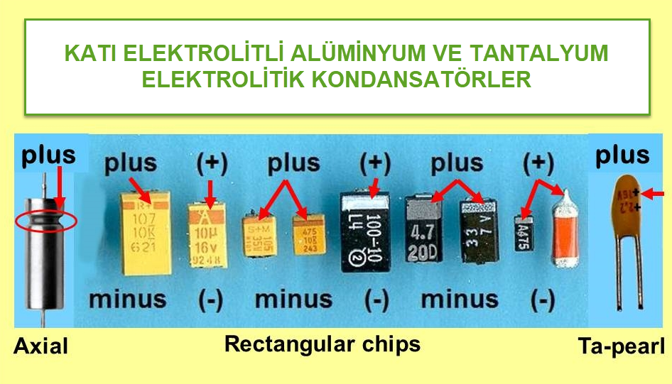 Katı elektrolitli alüminyum ve tantalyum kondansatörler