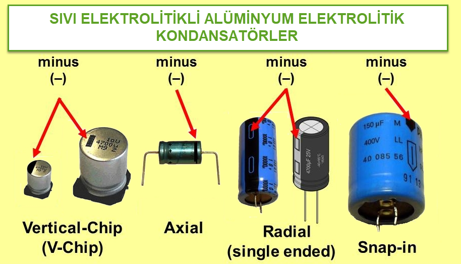 SIVI ELEKTROLİTİKLİ ALÜMİNYUM KONDANSATÖRLER