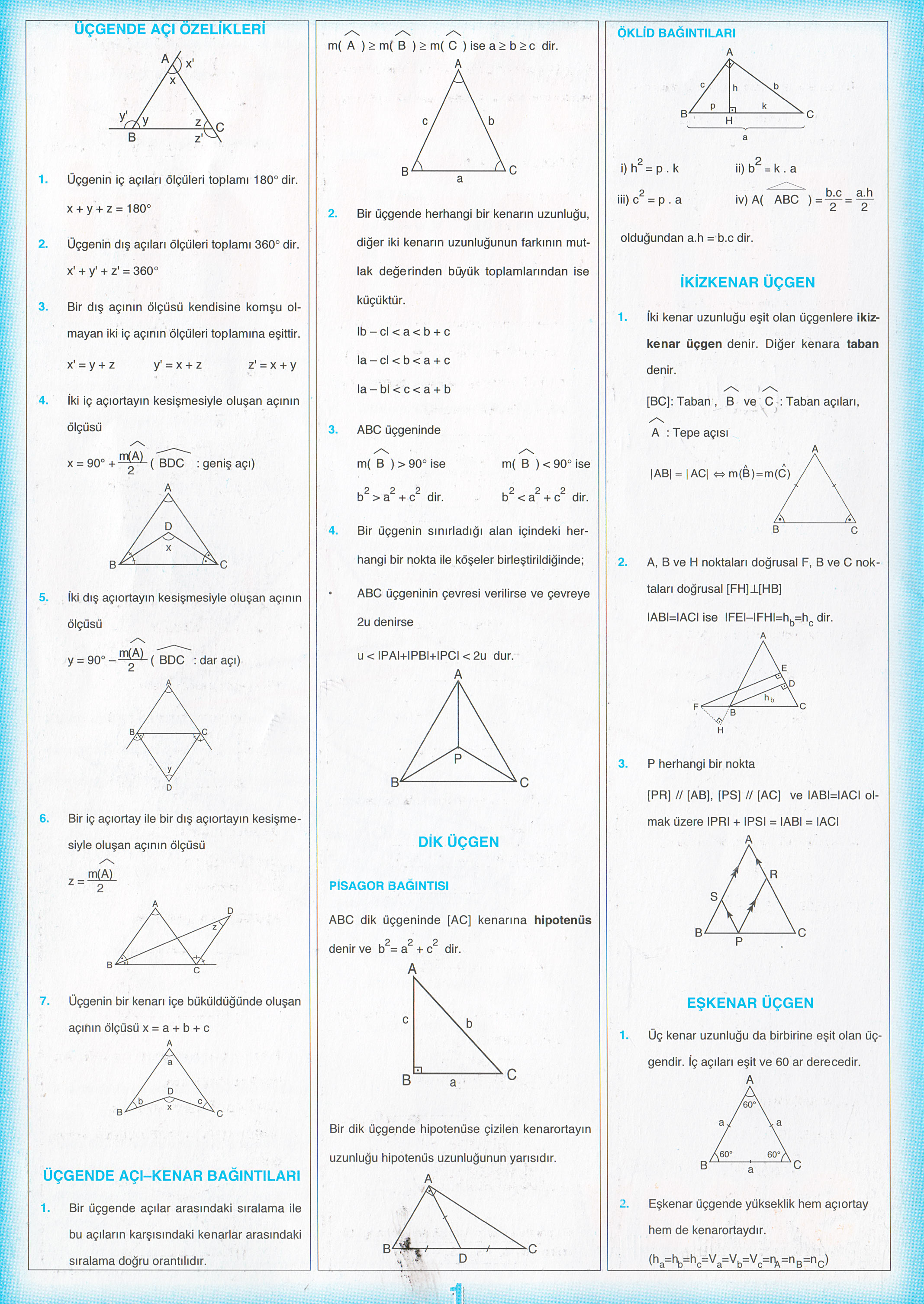 Sınavlara Hazırlananlar için Geometri Formulleri